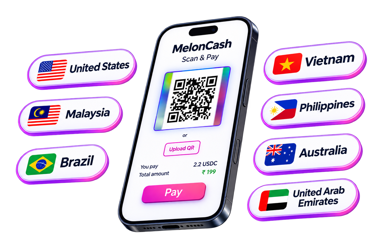 Melon Cash Scan & Pay